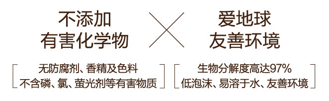 橘寶-濃縮洗淨液-產品介紹-02