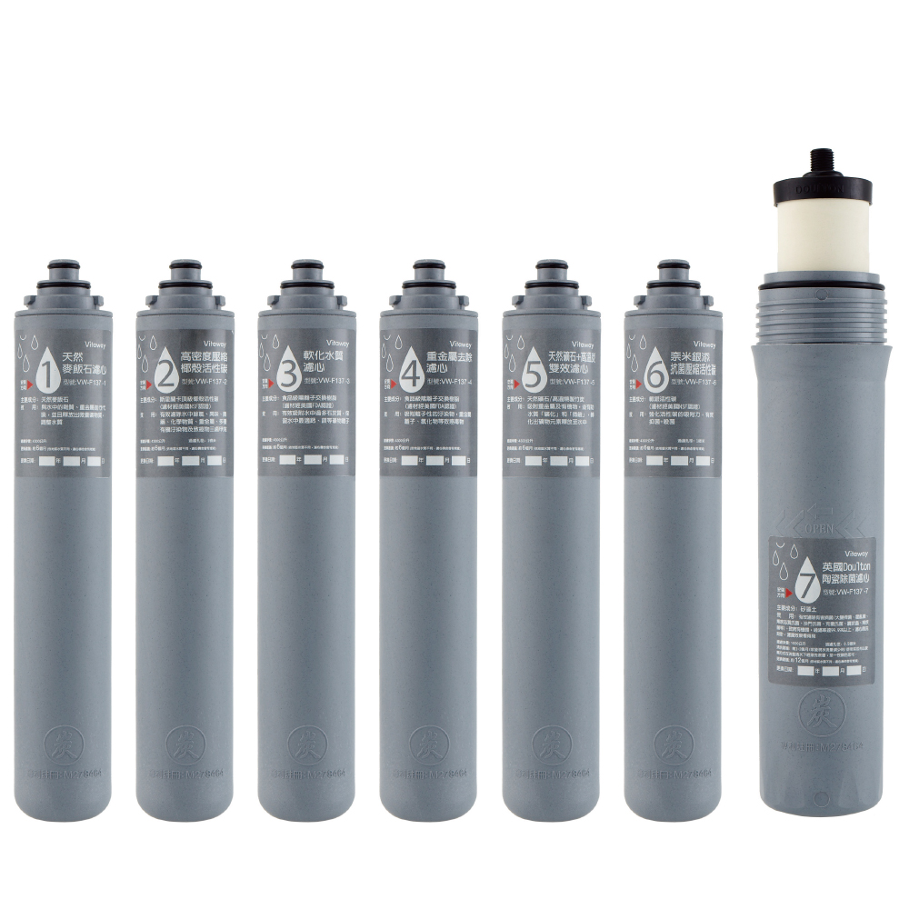 Vitaway維他惠活水機_Vitaway_water_pure__活水機_淨水器_過濾